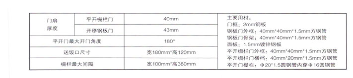 电动门2.jpg